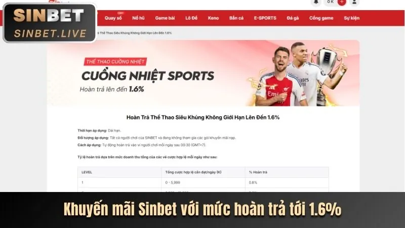 Hoàn trả hàng ngày bắn cá k8ccc win